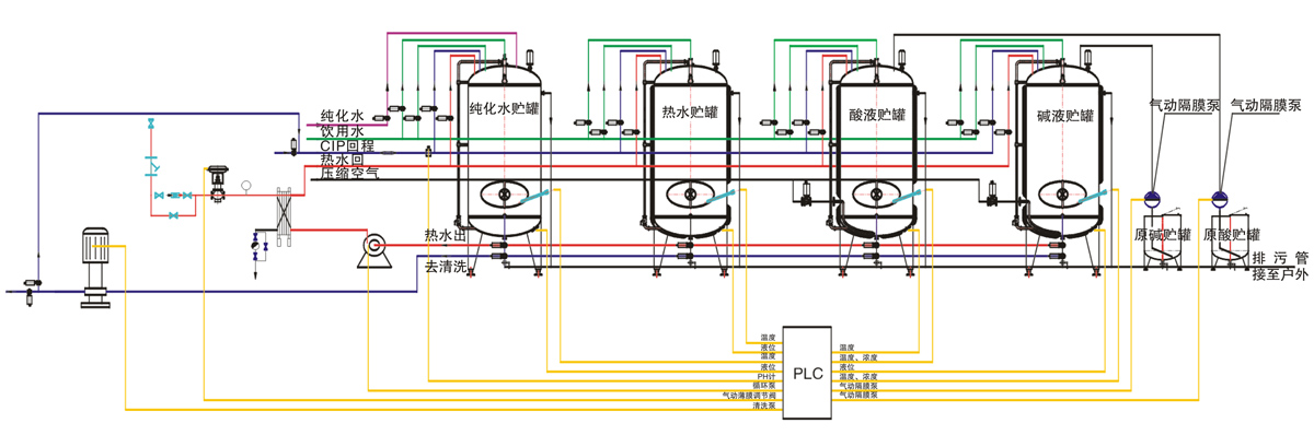 亚美AM8AG(中国区)官方网站